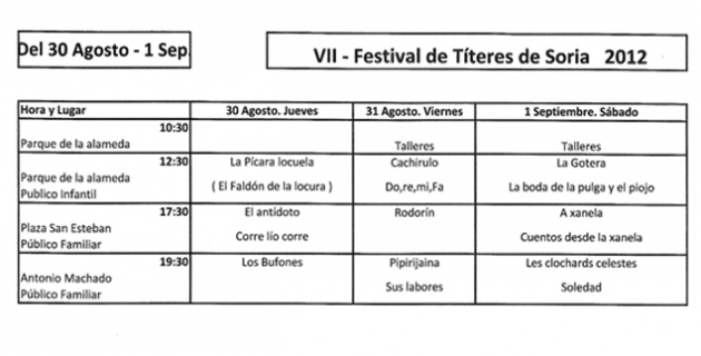 Actuaciones de Títeres en Soria