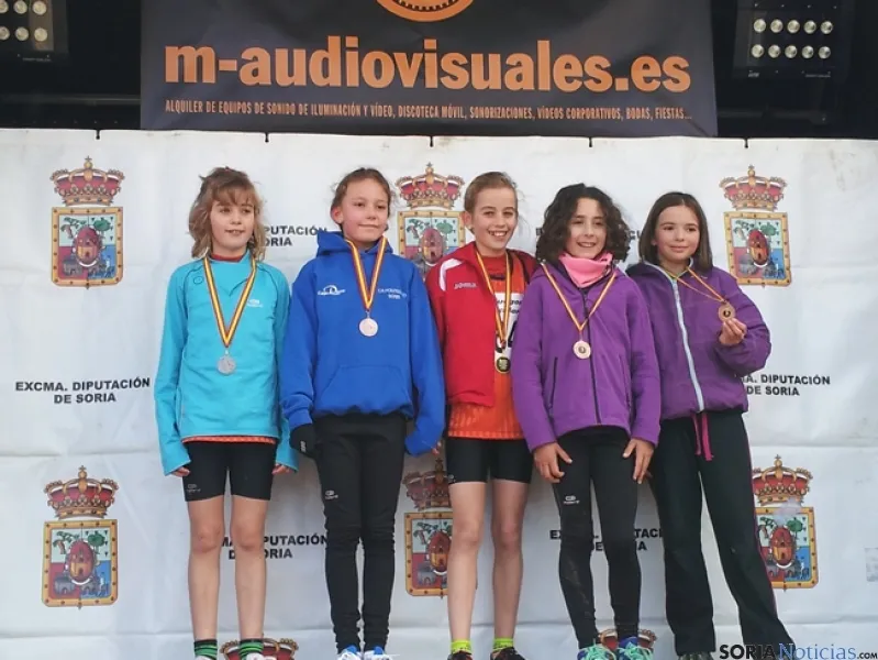 Pódium/M-Audiovisuales