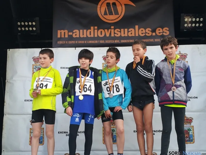 Pódium/M-Audiovisuales