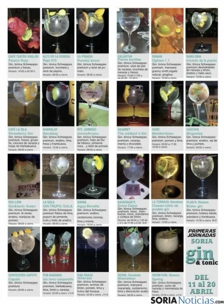 Guia de Gin&Tonic