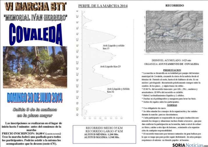 Ruta de la prueba de BTT