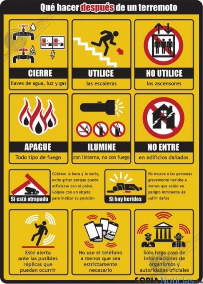 Consejos ante un terremoto / SN