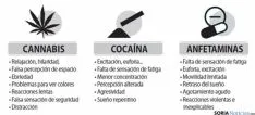 Controles de tráfico realizados en la provicnia de Soria.