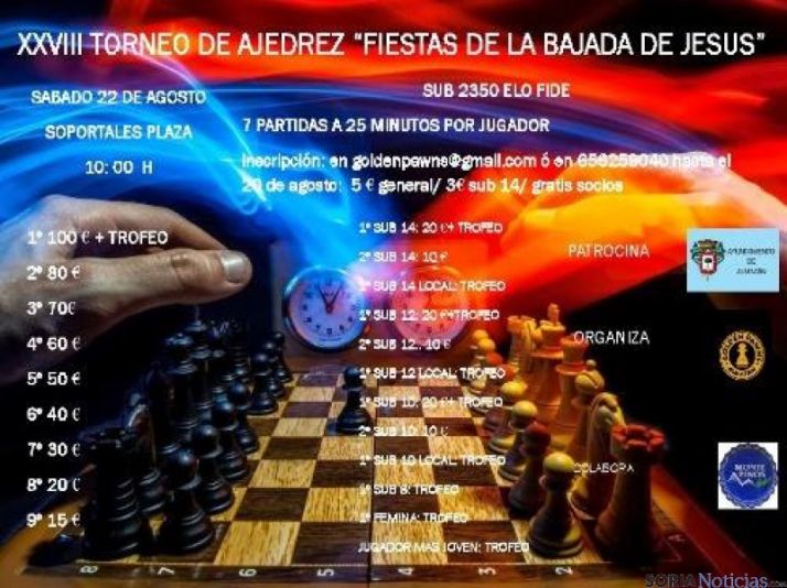 Desarrollo del campeonato de ajedrez