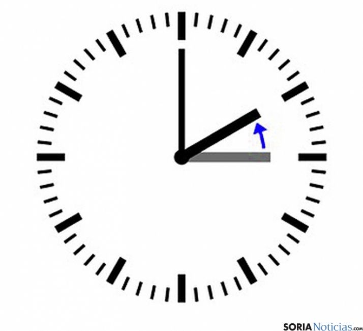 Los relojes deberán retrasarse 60 minutos.