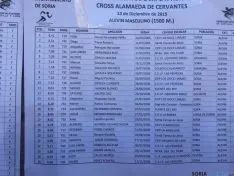 Clasificaciones