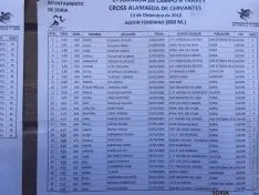 Clasificaciones