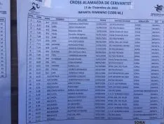 Clasificaciones