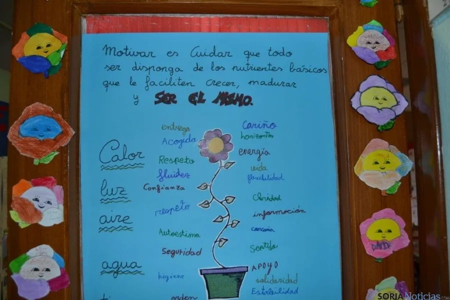 Puertas abiertas Colegio Sagrado Corazón