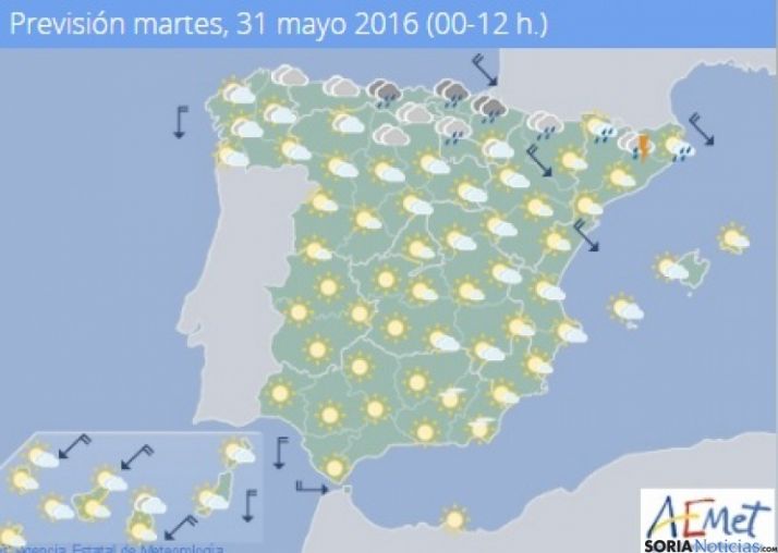 Sin cambios en las temperaturas
