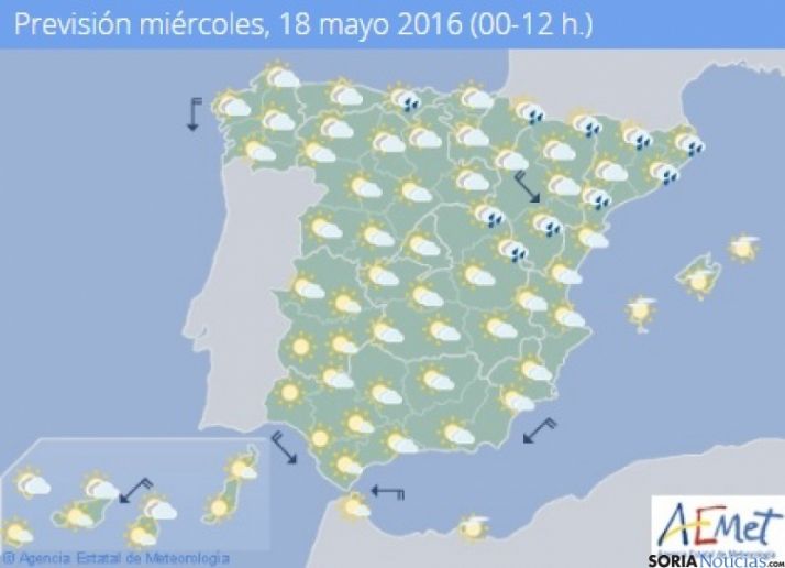 Temperaturas en ligero descenso