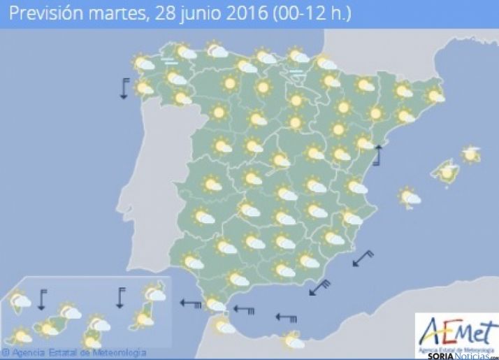 Se superan los 32 grados