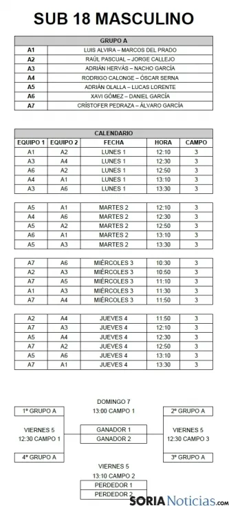 Imágenes del calendario.