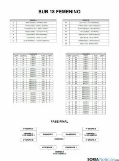 Imágenes del calendario.
