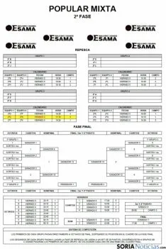 Imágenes del calendario.
