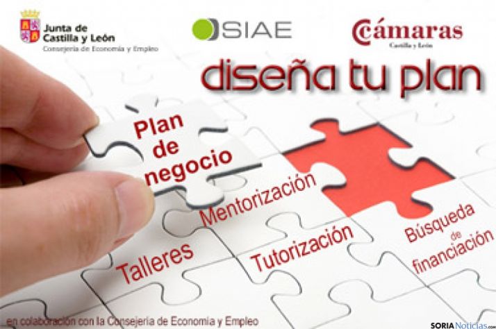 Plan de negocio del  Sistema Integral de Atención al Emprendedor (SIAE)