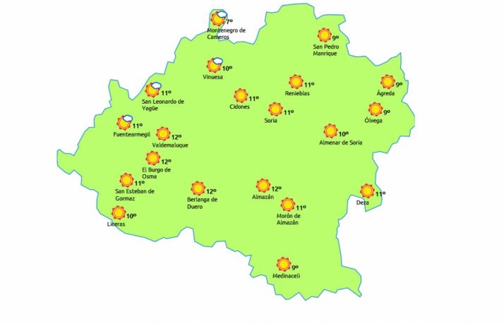 Sol para este martes./eltiempo.es