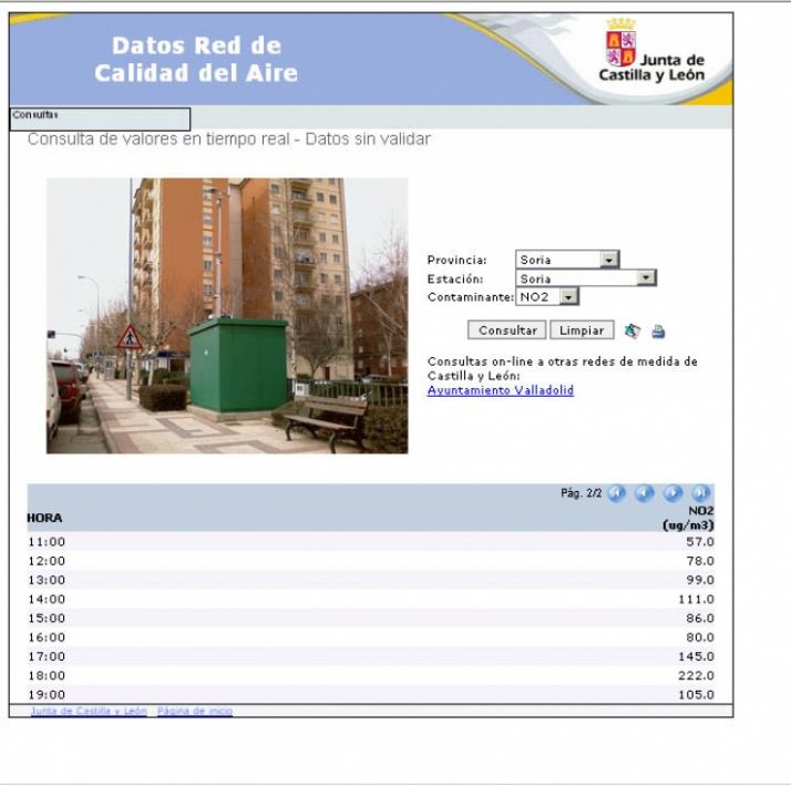 Los altos niveles de contaminación también llegan a puntos de la ciudad de Soria