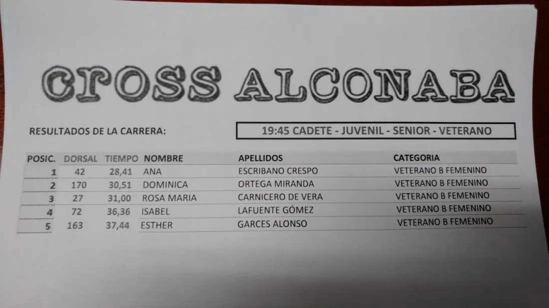 Clasificaciones del Cross de Alconaba.