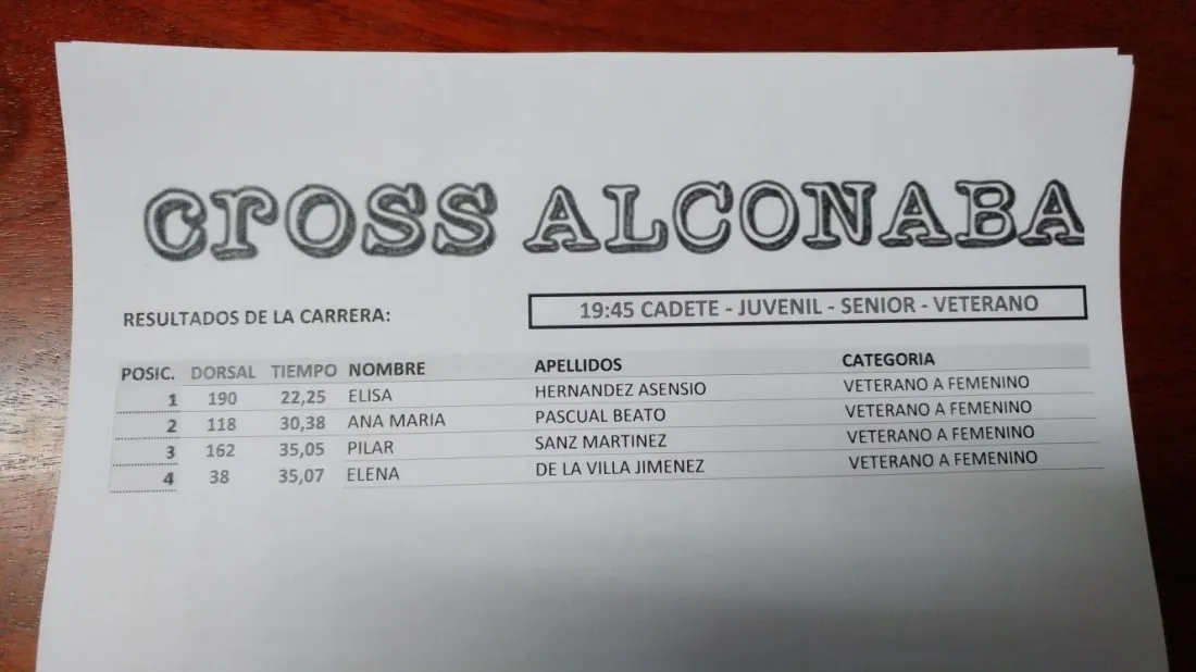 Clasificaciones del Cross de Alconaba.