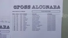 Clasificaciones del Cross de Alconaba.