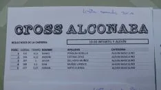 Clasificaciones del Cross de Alconaba.