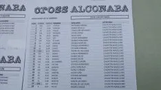 Clasificaciones del Cross de Alconaba.