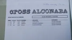 Clasificaciones del Cross de Alconaba.