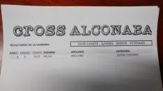 Clasificaciones del Cross de Alconaba.