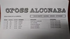Clasificaciones del Cross de Alconaba.