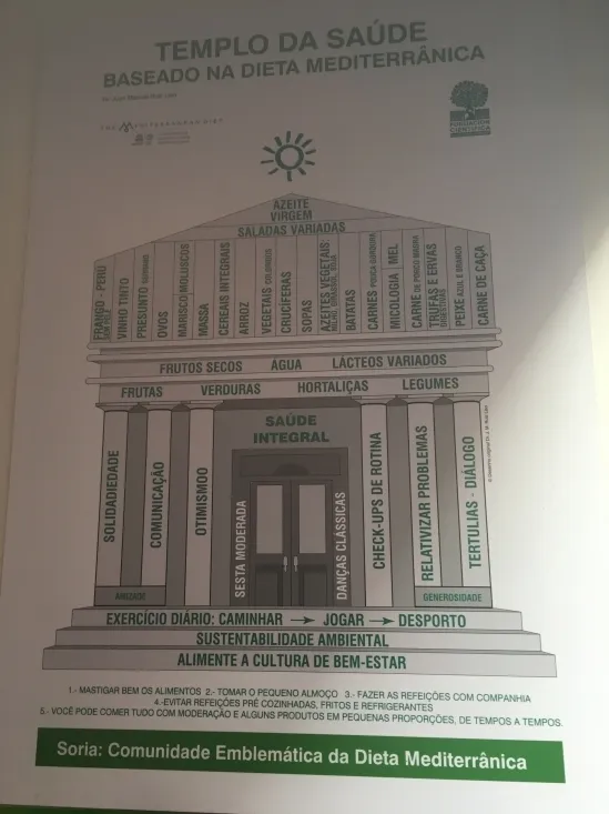 Foto 8 - Soria ser&aacute; el centro internacional de la Dieta Mediterr&aacute;nea en el bienio 2018-2019