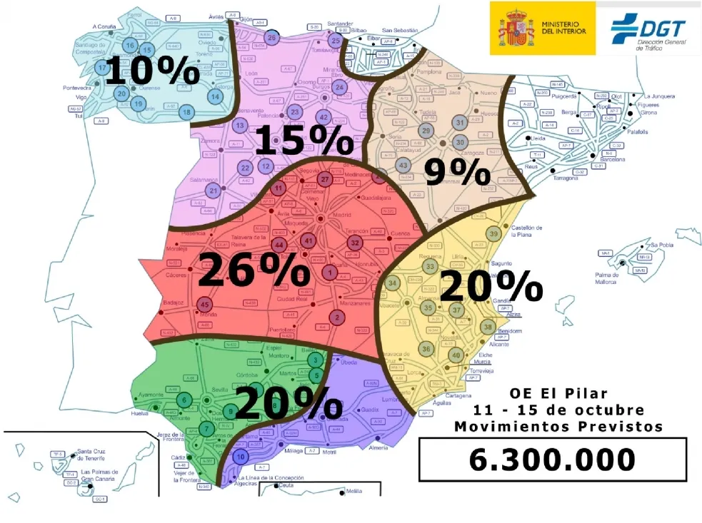 Distribución de los desplazamientos en el territorio nacional este puente.