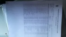 Clasificación de la prueba de puntuación.