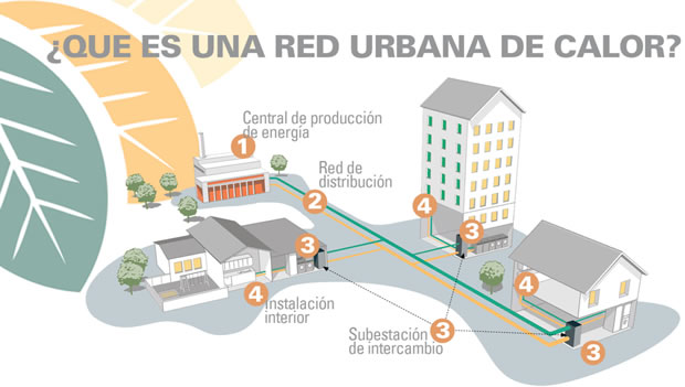 Amatex-REBI celebra su 20 aniversario