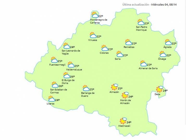Previsión de eltiempo.es