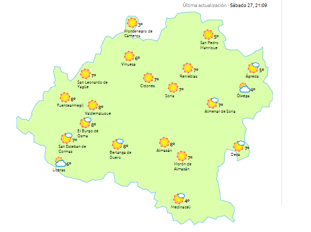 Domingo con sol y aumento de las máximas