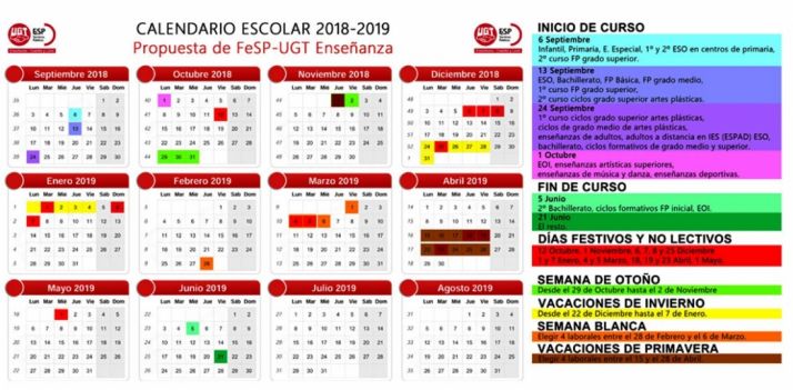 La propuesta de UGT. 