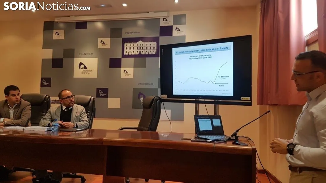 Presentación Proyecto nieve en Urbión