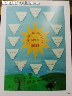 Carteles de San Juan 2018. / Freddy Paez