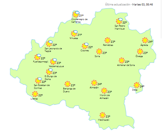Mucho sol para volver a la rutina