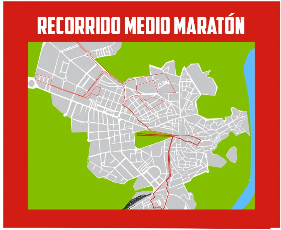 Recorrido Media Maratón.