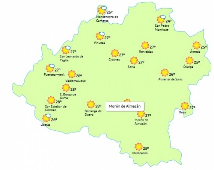 Sin cambios en las temperaturas