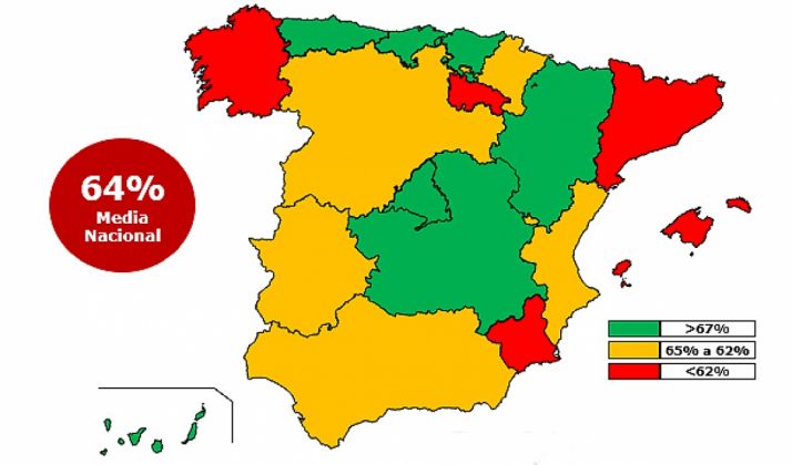 Datos del reciclaje en España. /LDA