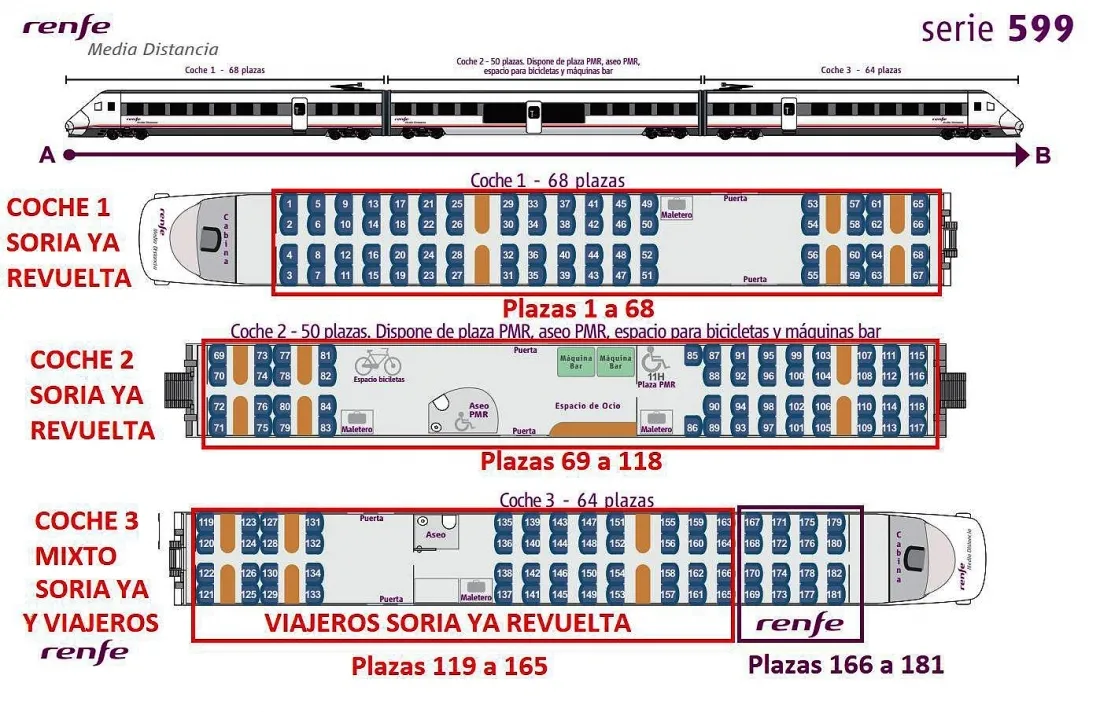 La distribución de los asientos para el tren a Madrid. /ASOAF