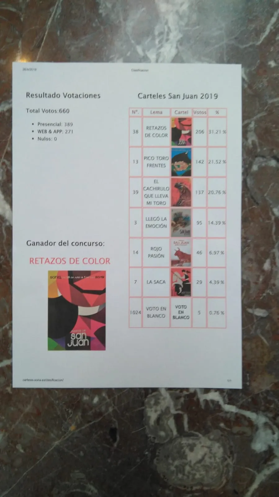 Foto 2 -  &Uacute;ltima Hora: Las Fiestas de San Juan 219 ya tienen cartel
