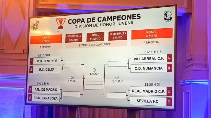 El Numancia Juvenil ya conoce su rival para cuartos de la Copa de Campeones
