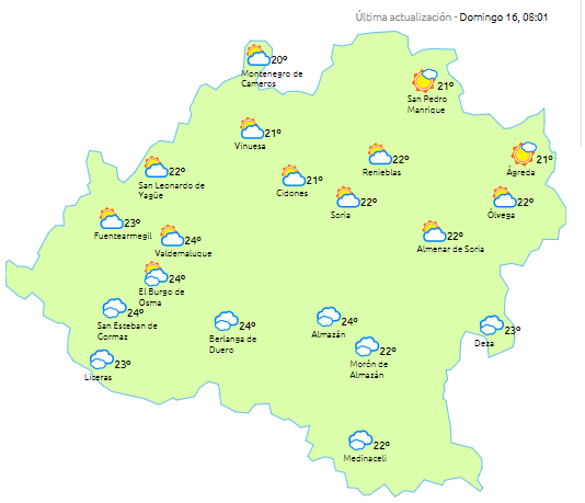 Tiempo veraniego para un día en Valonsadero