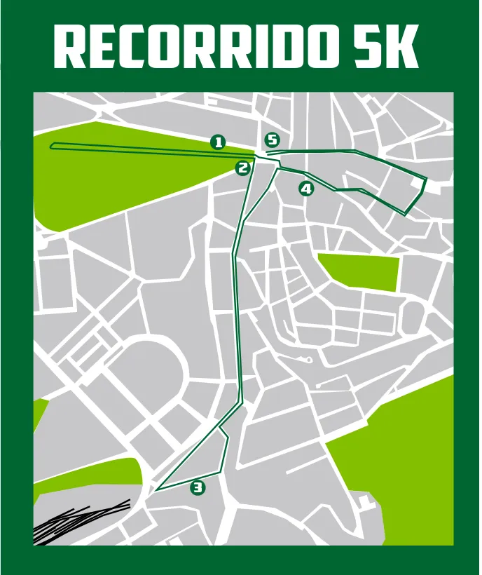 Recorridos del 5k y la media maratón