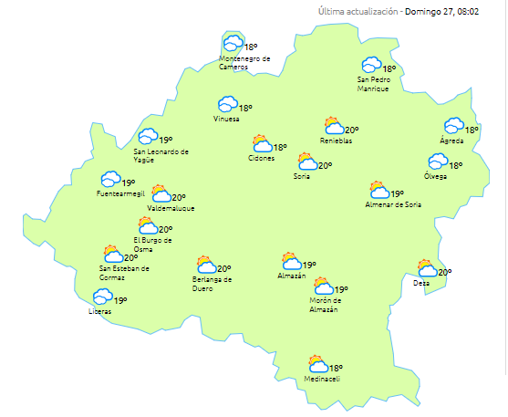Aumenta la nubosidad pero se mantienen las temperaturas