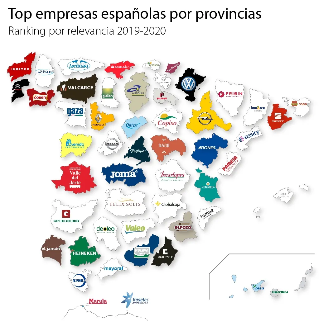 Copiso, la empresa más improtante de Soria. 